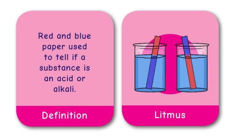 CE KS3 Chemistry | Pairs Revision Game | Resources For Dyslexics