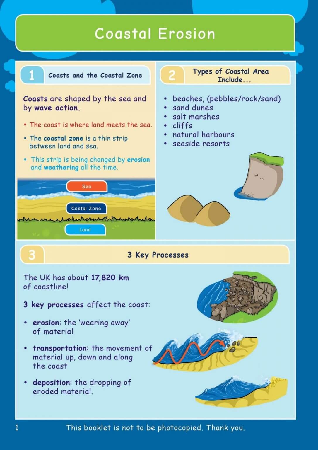 CE KS3 Geography: Coastal Erosion | Revision Book