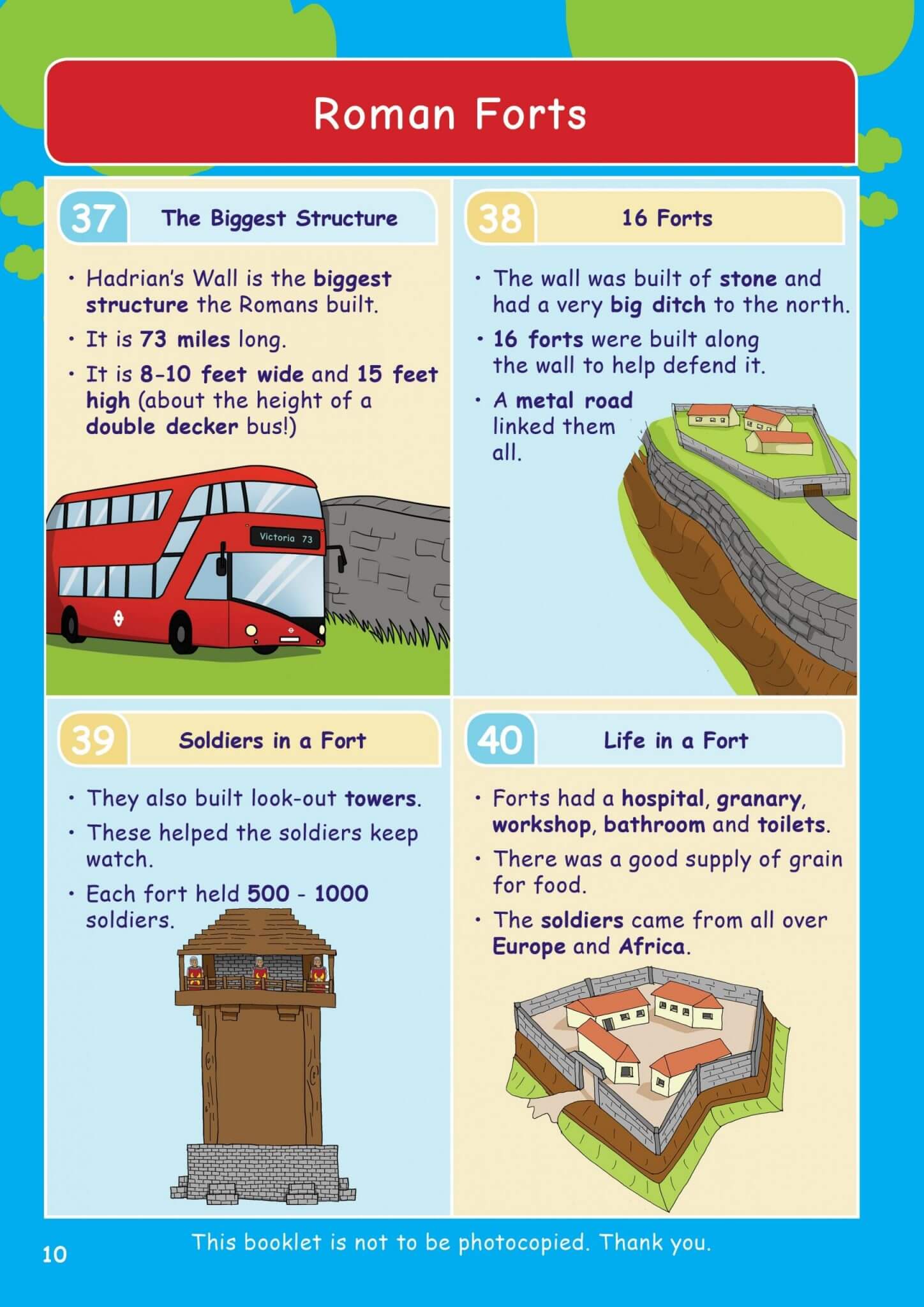 KS2 History: Roman Britain | Resources For Dyslexics